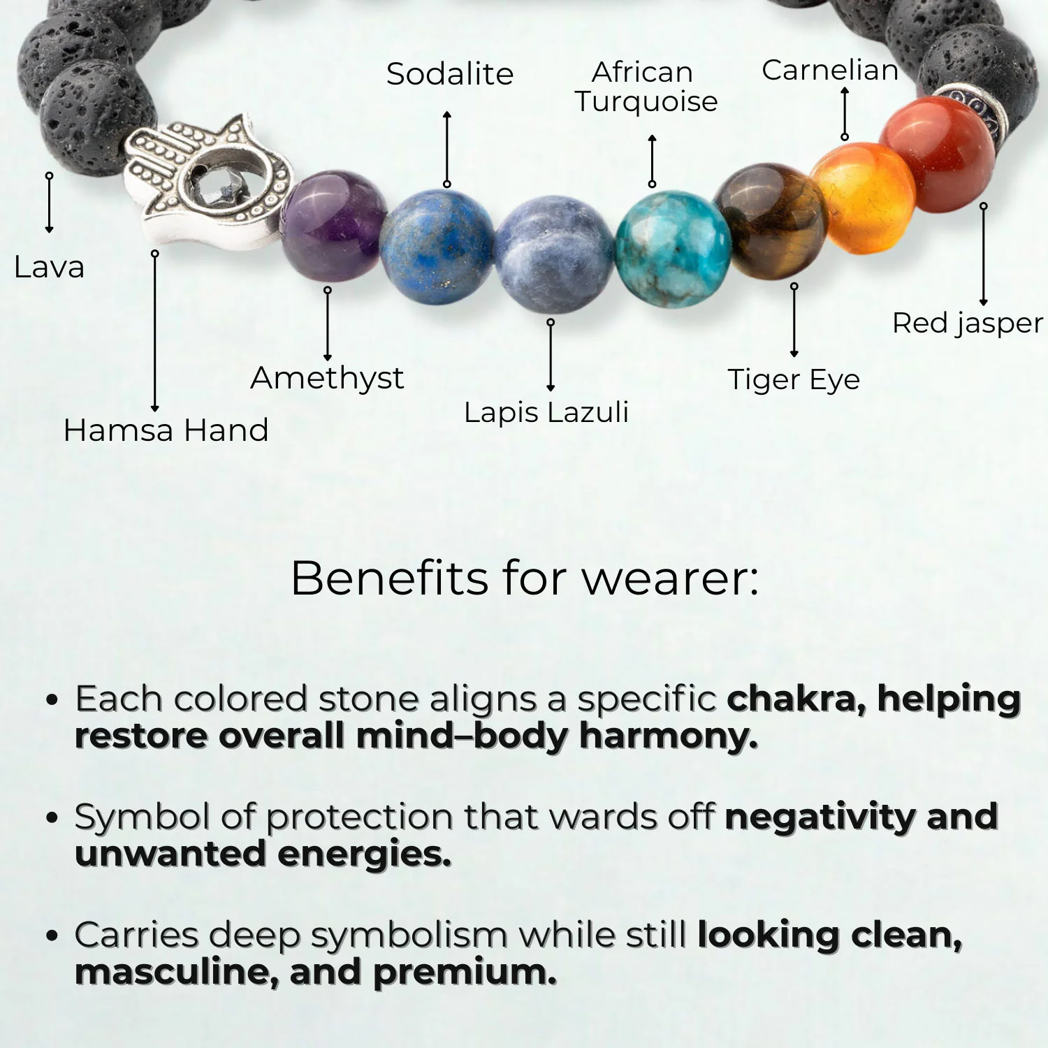 Lava 7 Chakra Natural Stone Hamsa Bracelet - Image 11