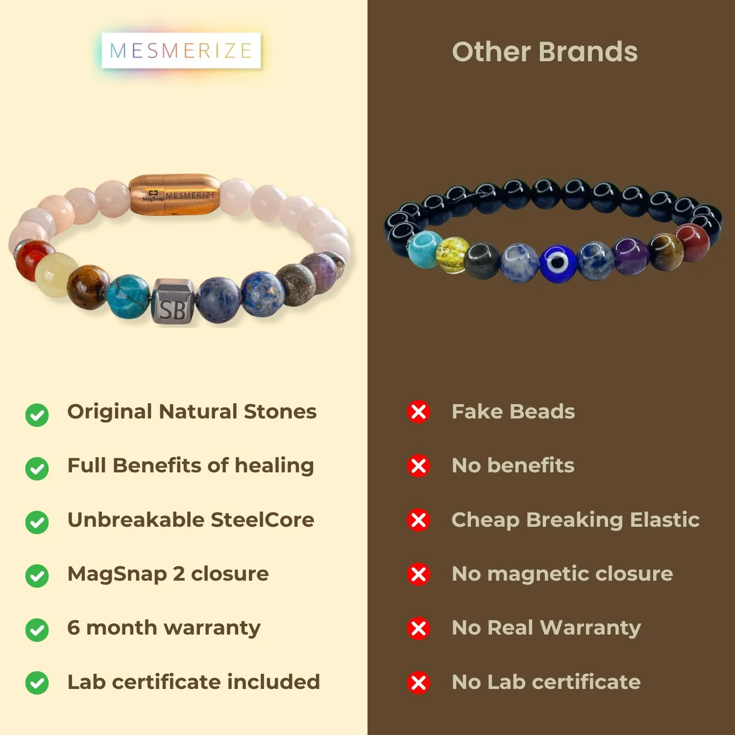 Personalised Solace Rose Quartz 9 Chakra Natural Stone Bracelet - Image 15